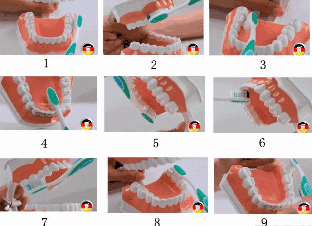 电动牙刷是不是真的那么好用,电动牙刷到底有没有用