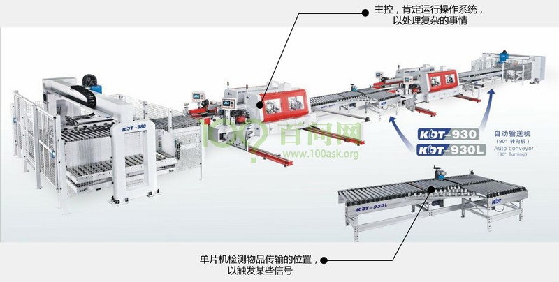 入门学习用什么型号的arm单片机,单片机与arm