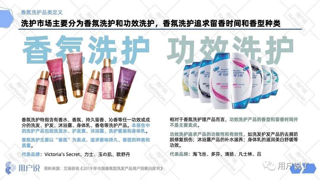 百亿嗅觉经济爆发，谁能迷倒消费者？香氛洗护品类报告