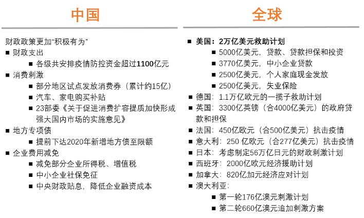 2020年只要活着就好,2020年关键词珍惜