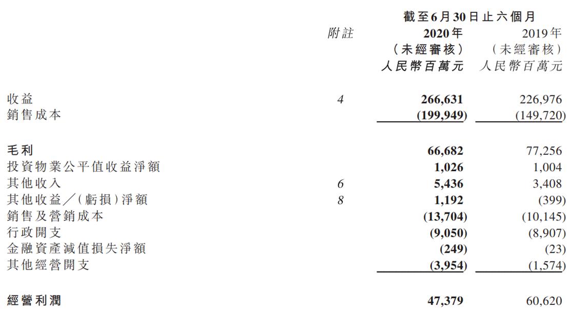 恒大产业用房地产思维造新能源车,恒大全新造车路