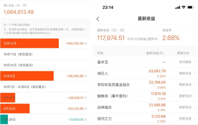 逼空行情深度解析,逼空行情到来