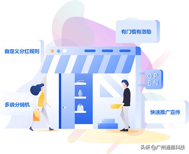 小程序三级分销合法吗,2016三级分销合法吗