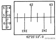 经纬仪测距使用教程视频,经纬仪测高的使用方法教程