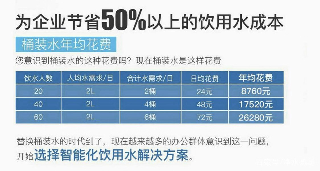 企业净水直饮机租赁哪家靠谱,办公室净水直饮机租赁哪家正规