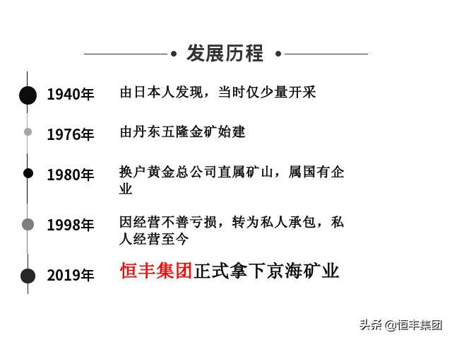 恒丰集团最新消息,恒丰矿业