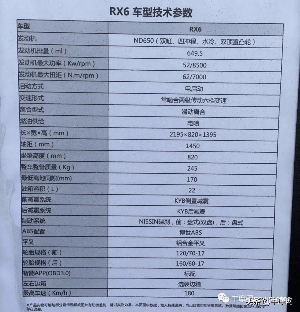 宗申发布旗下8款车型RX6预售价4.88～5.38万，新款RE3加量不加价