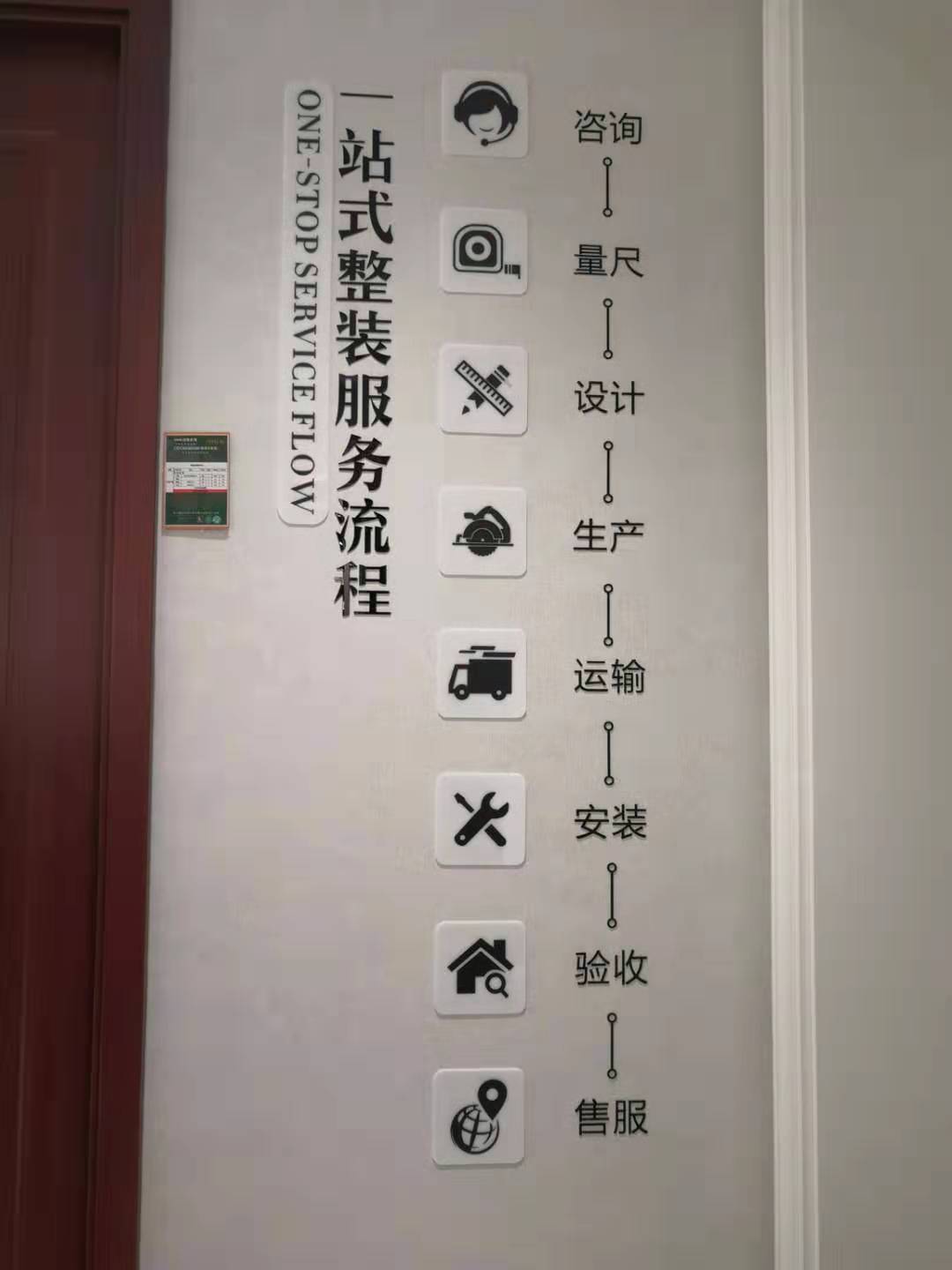 新房装修定制柜子,装修柜子结构应该怎么设计