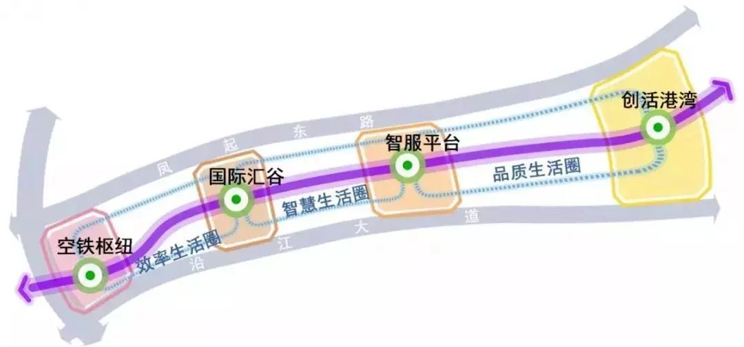 江干有条沾过“皇气”的道路！未来将打造杭州“隐形城市2.0”~