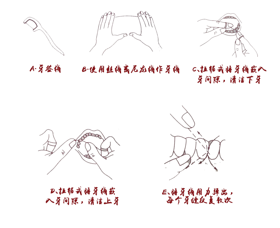 口腔清洁护理水牙线好用吗,用牙线清洁口腔的正确方法