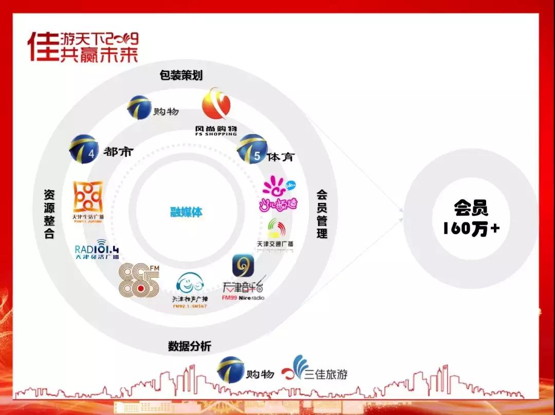 琛屾父澶╀笅鏃呮父,琛屾父澶╀笅