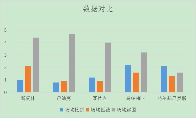 曼联铁卫斯莫林转会,意大利联赛后场之星斯莫林