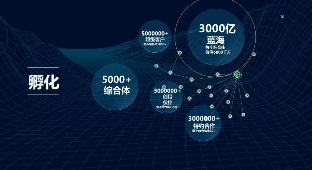 车江山待遇怎么样,车江山怎么样
