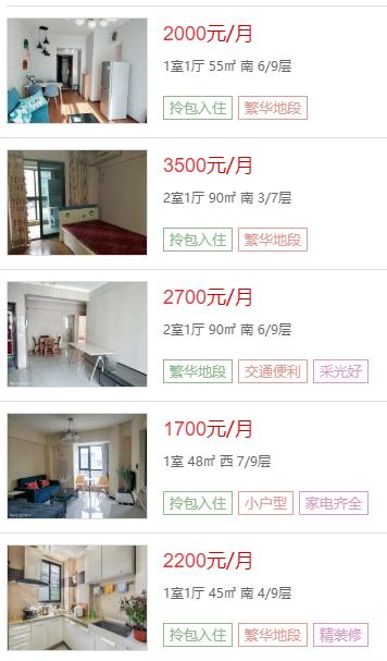 西安哪个片区租房便宜,西安热门地段租房