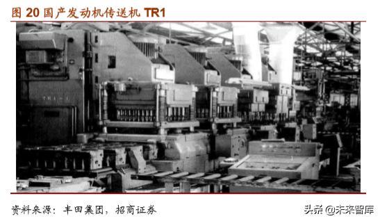 丰田经营之道,丰田之道