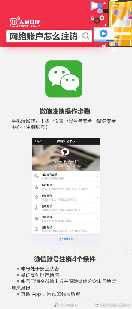 超实用！换手机前一定要给这些APP永久销号！手把手教你注销不用的账号