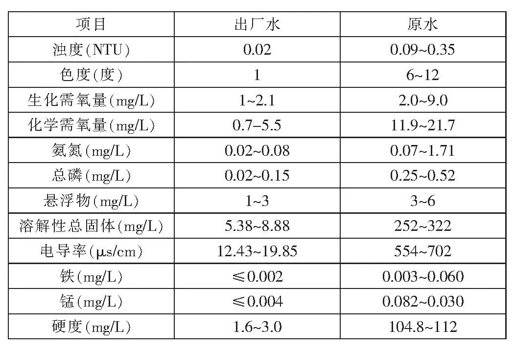 义乌国际小商品市场现状,义乌为什么是世界小商品之都