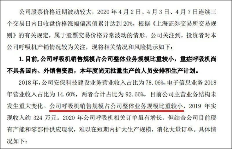 鍥戒骇鍛煎惛鏈轰緵搴旈摼,鍛煎惛鏈轰骇涓氶摼璇︾粏璁茶В