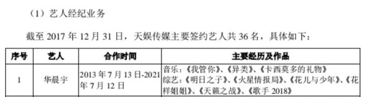 华晨宇续约天娱了吗,华晨宇和天娱解约了还是明星吗