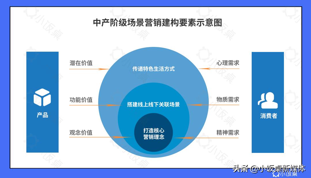 国货美妆的崛起和发展,国货美妆品牌的崛起和发展
