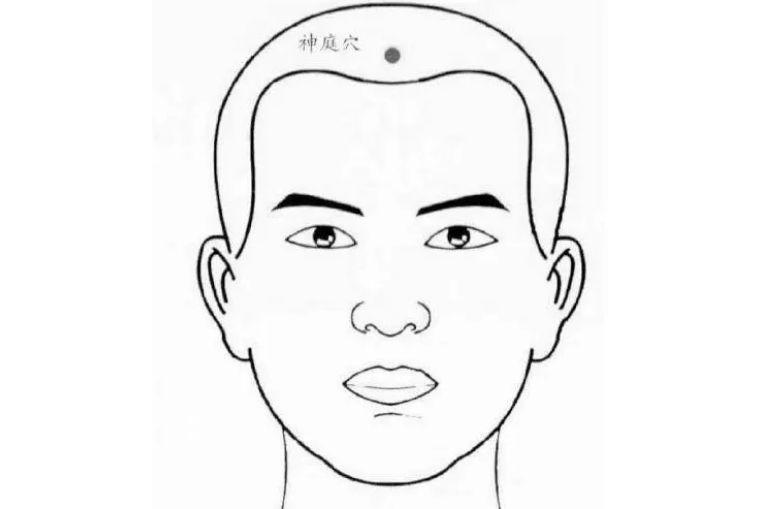 中医秘传按摩绝招,失传已久的神奇按摩方法