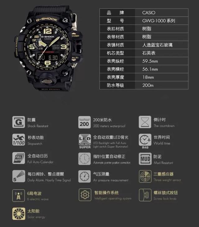 看了“泥王”我终于明白怎么会有人花几千买卡西欧,他真的好帅