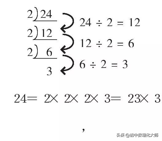 分解质因数数学题100道及答案,数学分解质因数是什么意思