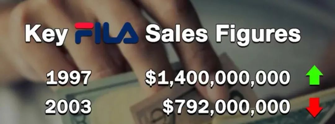 范德彪穿fila,范德彪穿斐乐是哪一年