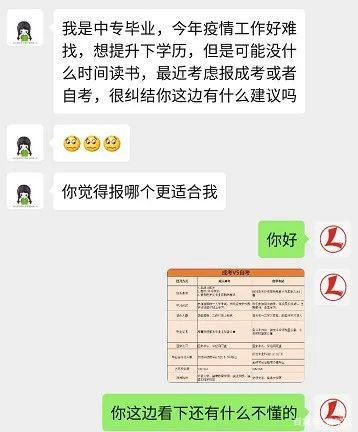 自考通过率最高的专业,小自考高通过率专业