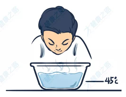 眼睛干涩迎风流泪中医调理,眼睛流泪干眼症最简单的自愈方法