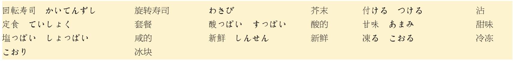 初学日语50音图速记视频,图解日语900句