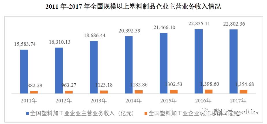 锦盛新材最新状况,锦盛新材转型