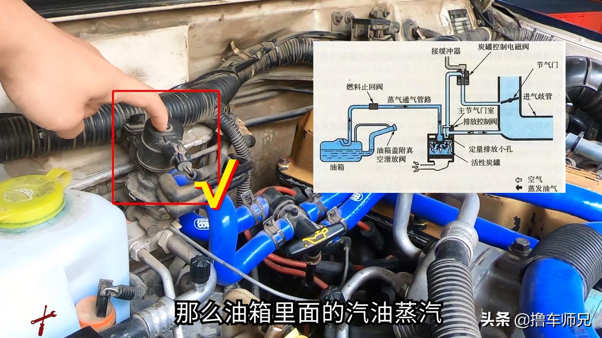 小车有汽油味会不会自燃,车内有汽油味自燃