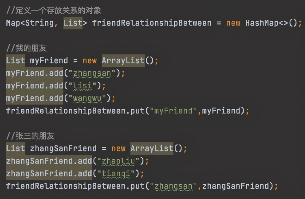 编写一个广度优先搜索算法,广度优先算法