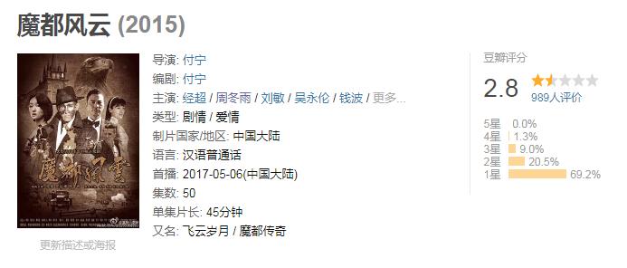 周冬雨新剧千古玦尘点评,周冬雨新剧千古玦尘热播榜