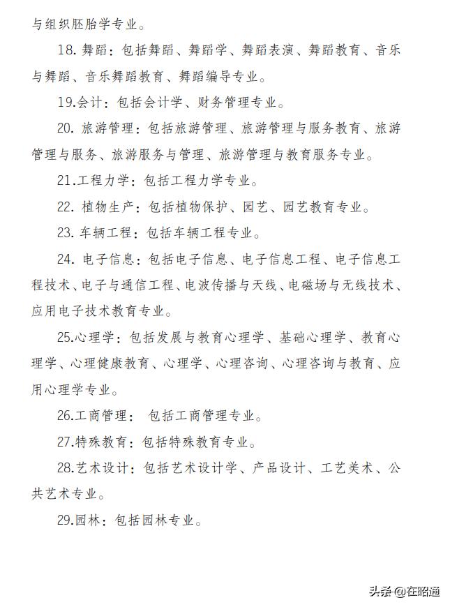 2019年昭通教师直招,昭通市紧缺教师招聘公告2020年