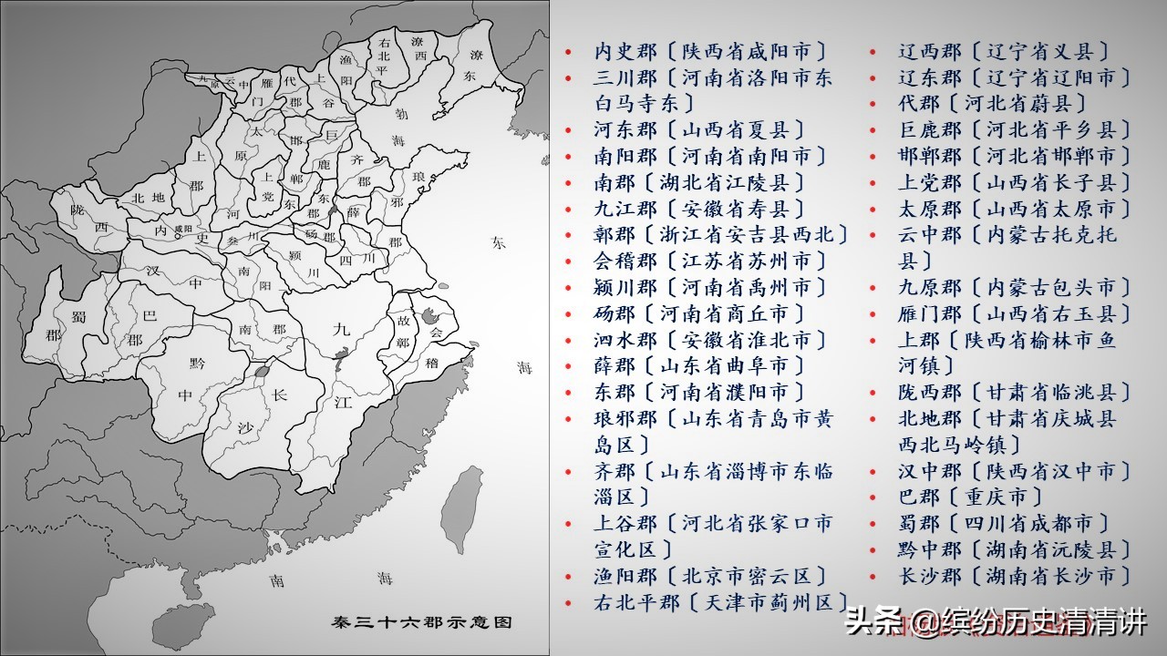 分析秦始皇统一六国的历史意义,秦始皇统一六国开启历史新纪元