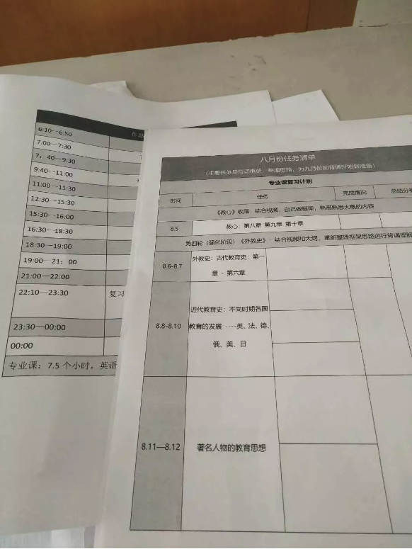 跨考四川师范大学教育学考研,教育学考研经验