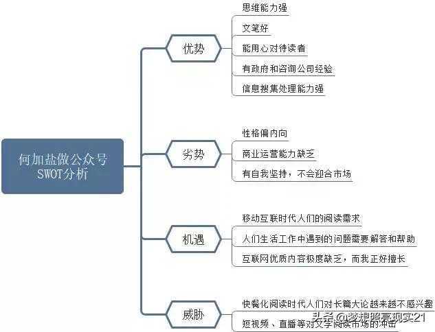 迷茫中最好的选择,迷茫三个阶段