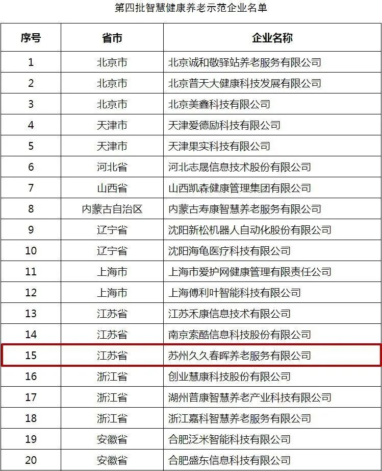 活力岛最新规划,活力岛最近有什么活动吗