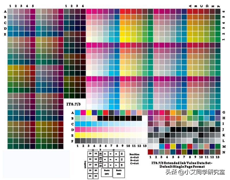 彩宝如何鉴别,彩宝怎么看等级