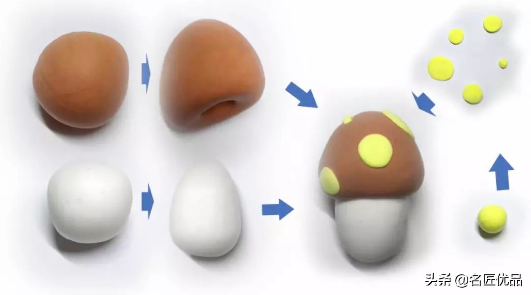 好玩的蘑菇手工,蘑菇手工制作小屋