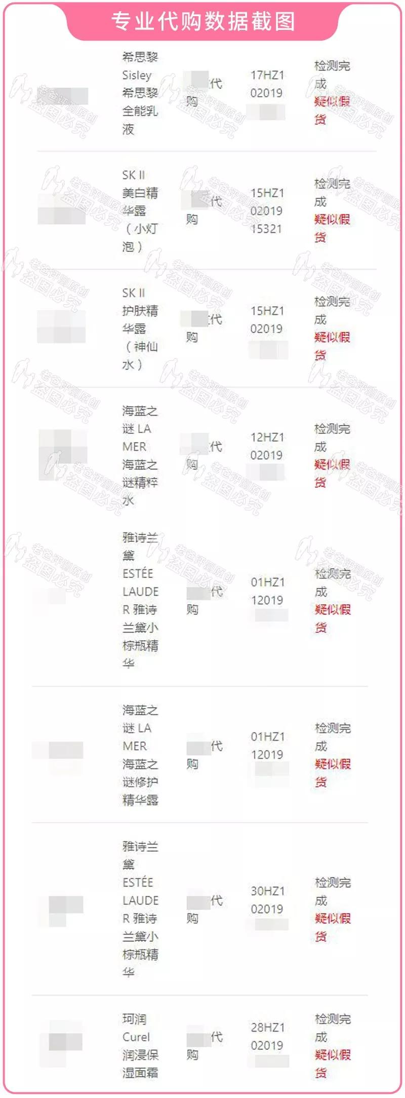 化妆品的假货有哪些,哪里有造假化妆品