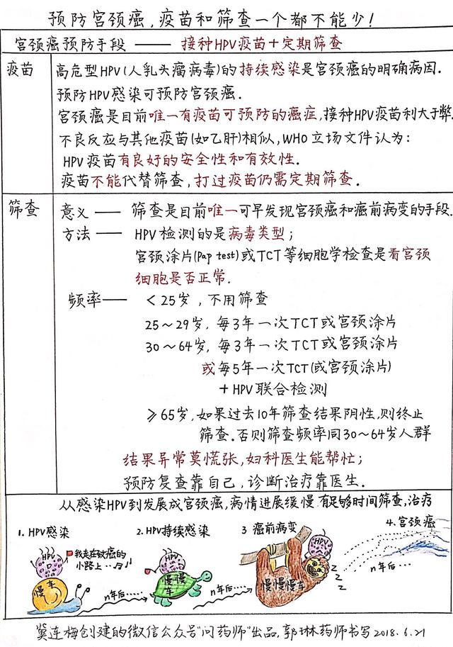 抽血做癌筛查能筛查所有癌症吗,说是免费筛查癌症真的免费吗