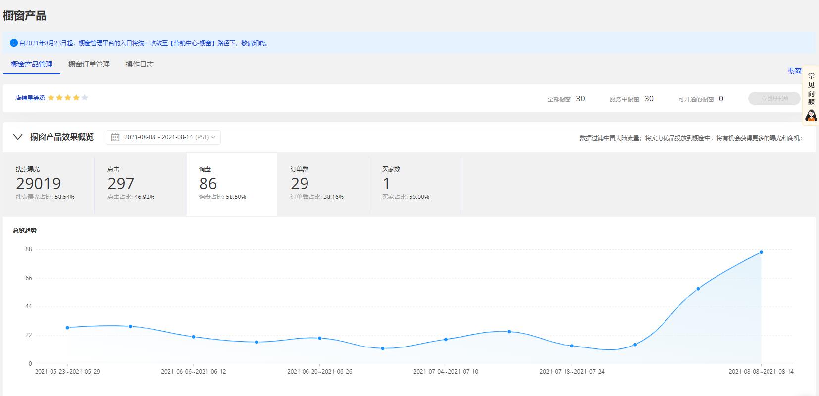 阿里国际店铺运营,阿里国际站运营技巧