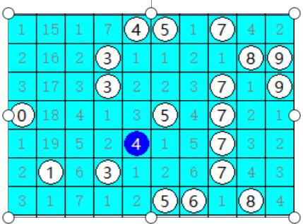 贺老师说彩第2020032期分析,贺老师说彩3d第39期