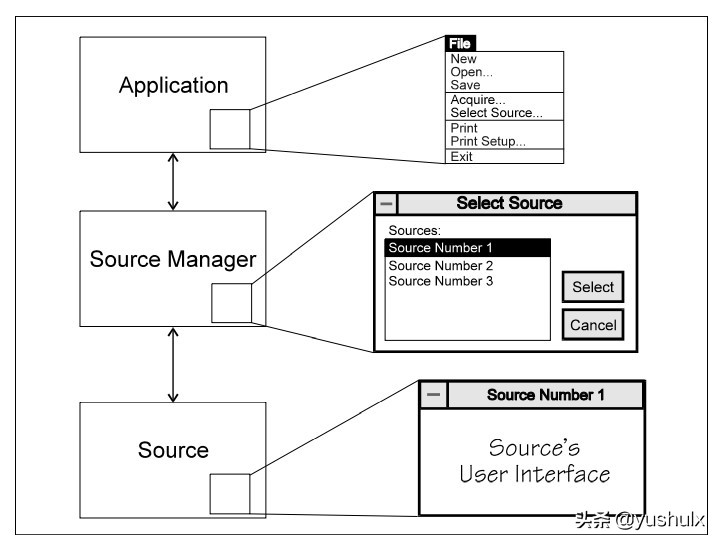 实现32/64位Windows虚拟扫描仪自定义图片加载