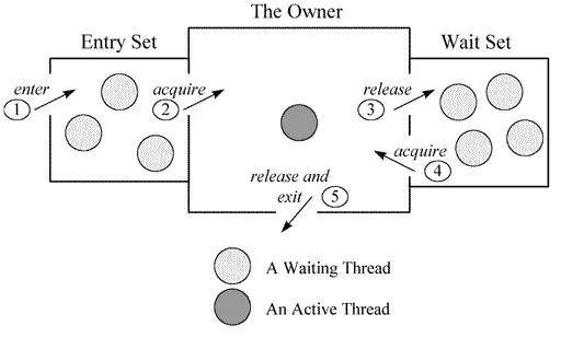 程序设计要遵循的开发方法及思想,程序设计中五种基本算法