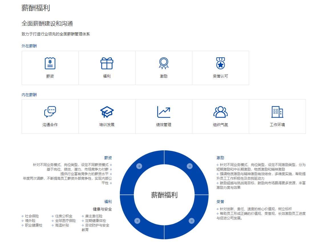 欧普照明超越所见,遇见杰出雇主广电运通