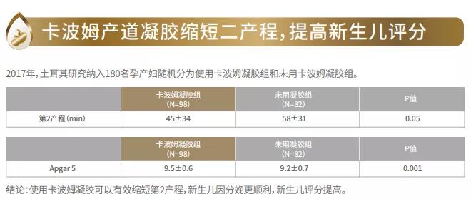 10个顺产9个都手剥胎盘吗,10个侧切的危害